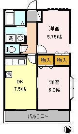 ジュネス上池台の間取り画像