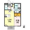 Alice Garden NAKAJIMA A/Bの間取り画像