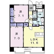 PLEASURESの間取り画像
