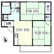 エスペランサ住吉の間取り画像