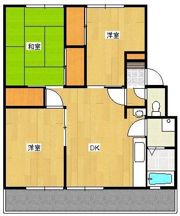 クロノス17大分八幡B棟の間取り画像