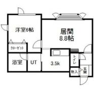 ディヴェールⅠの間取り画像