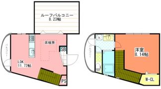 スリースターレジデンス学芸大学の間取り画像