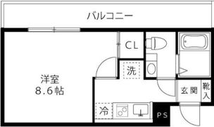 LOC'S SHINYURIGAOKAの間取り画像