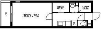 M’z鴨池Ⅱの間取り画像