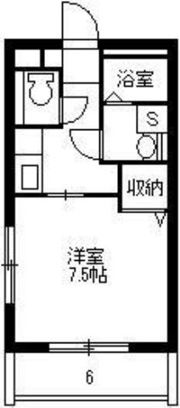 Luanaの間取り画像