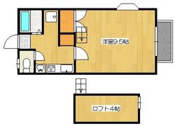 キャプテンハイツの間取り画像