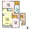 フォレステージ Bの間取り画像