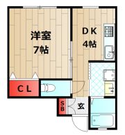 ラ・プランドールの間取り画像