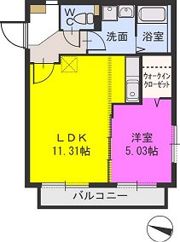 アクシスの間取り画像