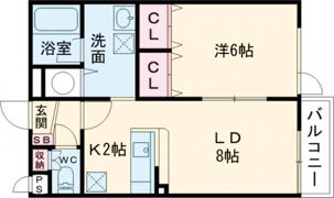 フローレンスの間取り画像