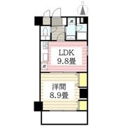 スカイフラット名古屋の間取り画像