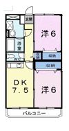 アストリアスマンションの間取り画像