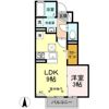 セプトガーデン古市町の間取り画像
