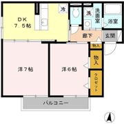 グランモアリバーハイツの間取り画像