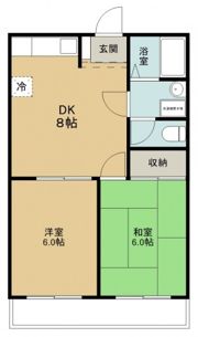 ブランメゾン・フジの間取り画像