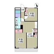 MIYAMAⅡ-1の間取り画像