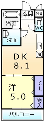 フジパレス堺鳳中Ⅱ番館の間取り画像