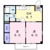 コーポITOGAWAの間取り画像