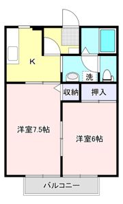 グリーンハイツ南登町の間取り画像