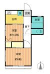 上原コーポの間取り画像