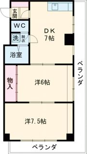 ライフ21の間取り画像