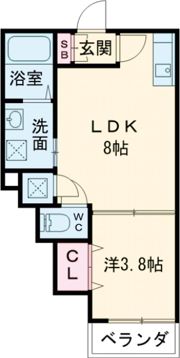 e-house 羽曳野の間取り画像