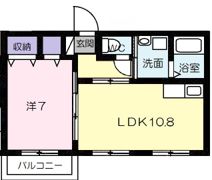 ボナールディアスの間取り画像