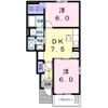 グリーンコーポ城南Ⅲの間取り画像