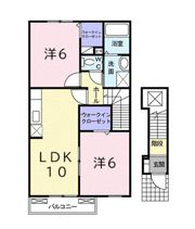 フォレスタの間取り画像