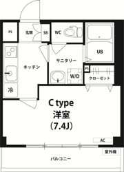 リブリ・ブルーメの間取り画像