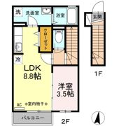 D-room Iの間取り画像