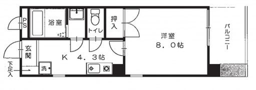 YビルⅢの間取り画像