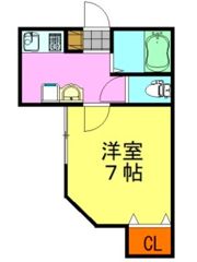 サウスアローの間取り画像