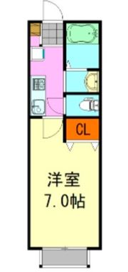 サウスアローの間取り画像