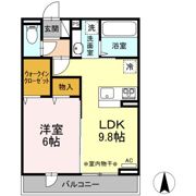 ボヌール西武立川の間取り画像