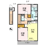 アルボルモニアⅢの間取り画像
