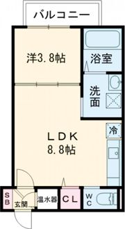 アーク美沢の間取り画像