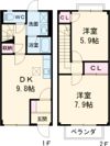 エルレーブA棟の間取り画像
