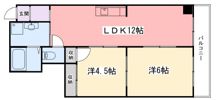 野田中村コーポの間取り画像