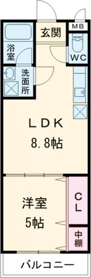サンライズ中野の間取り画像