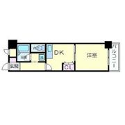 エスリード四条河原町の間取り画像