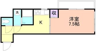 ハナノマンションの間取り画像