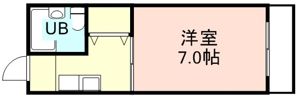 レジデンス小松原の間取り画像