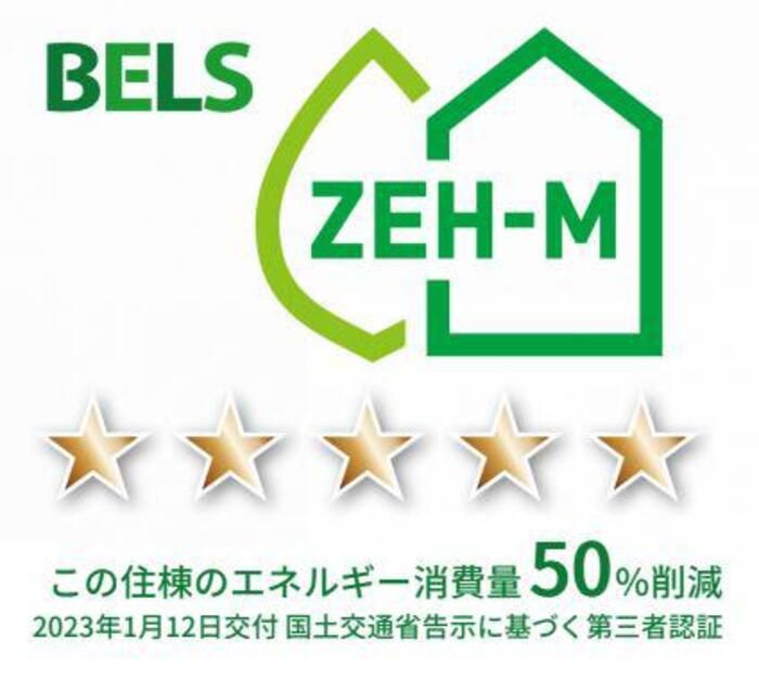 省エネラベル