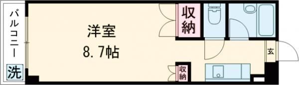 ロフティ藤崎の間取り画像