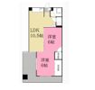 コーポ野南の間取り画像