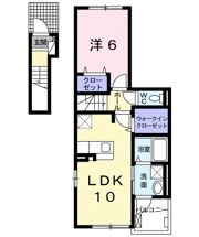 サクセス ツリー Ⅰの間取り画像