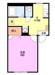 コーポカメリアDの間取り画像
