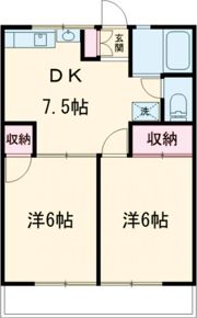 シティハイムシンメイBの間取り画像